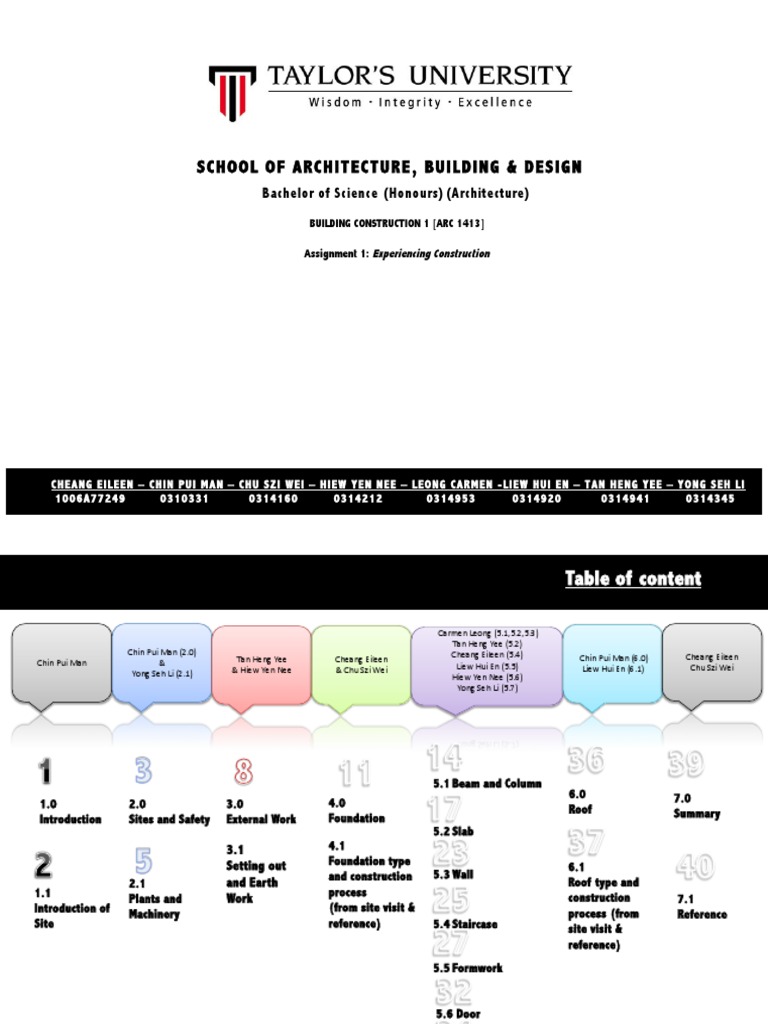 Building Construction PDF Window Door