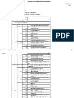 Planul de Conturi - Contabil, Contabilitate Şi Audit, Firme de Audit, Soft Contabil