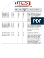 SpecialPurposeHydraulicOils (Anti WearType)