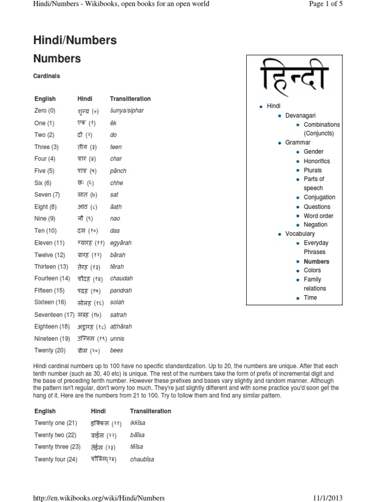 Hindi Number Rules Human Communication