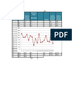 Process Time (Second) Nomor Waktu Diambil (Detik) Waktu Keluar (Detik) Nomor Waktu Diambil (Detik) Waktu Keluar (Detik)