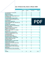 Informe Preliminar 