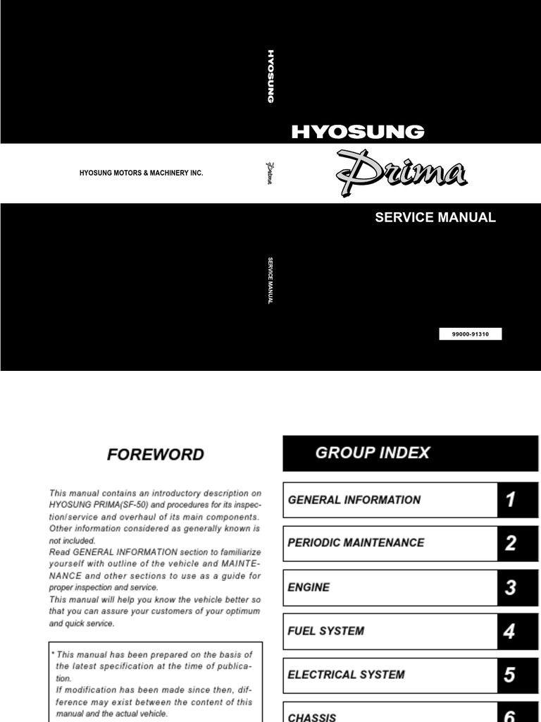 Hyosung Sf50 Prima Service Repair Manual Pdf 99 On
