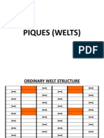 Piques (Welts) Structure and Uses for Fabrics