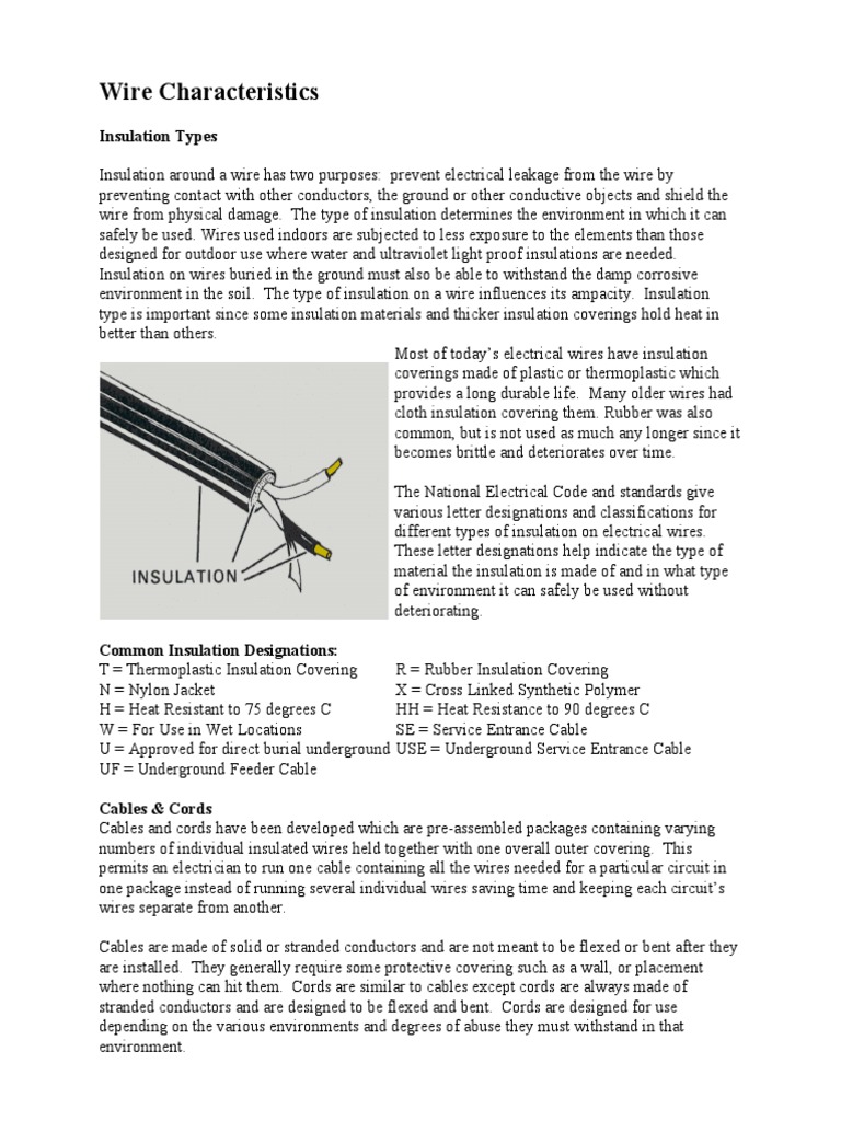 Insulation fo Electrical Cables Electrical Wiring Insulator