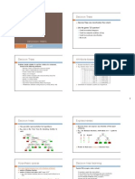 15 Decision Trees