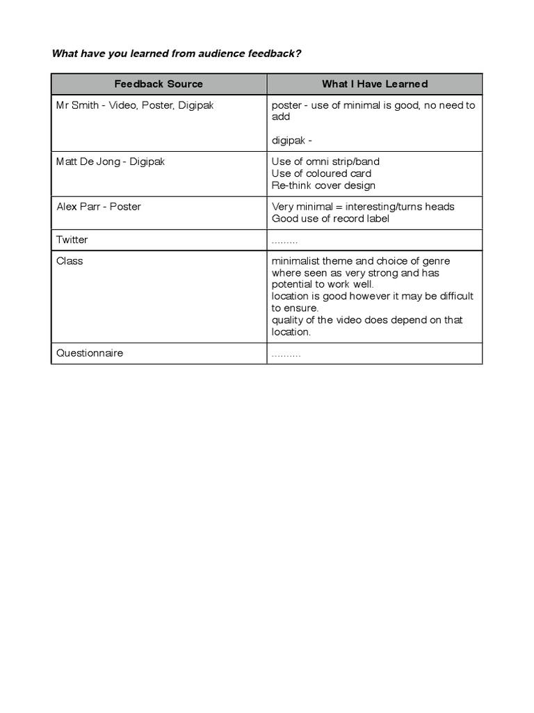 q3 Eval Draft | PDF