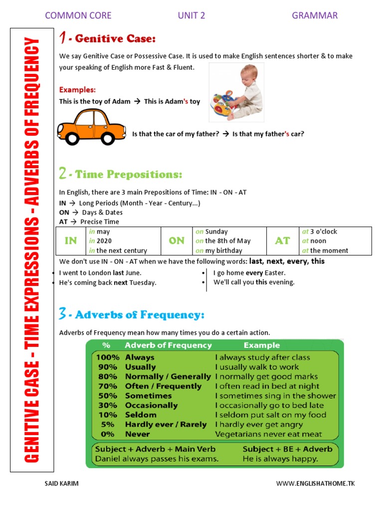 Grammar Summary - CC - Unit 2 | PDF