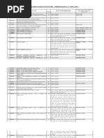 Download Lampiran2 Inventaris Permen No17-2007 by joden10 SN189849136 doc pdf