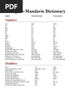 Download English Mandarin Pinyin Dictionary by Suhail Gattan SN18986587 doc pdf