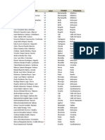 Datos - Excel Taller 4-2