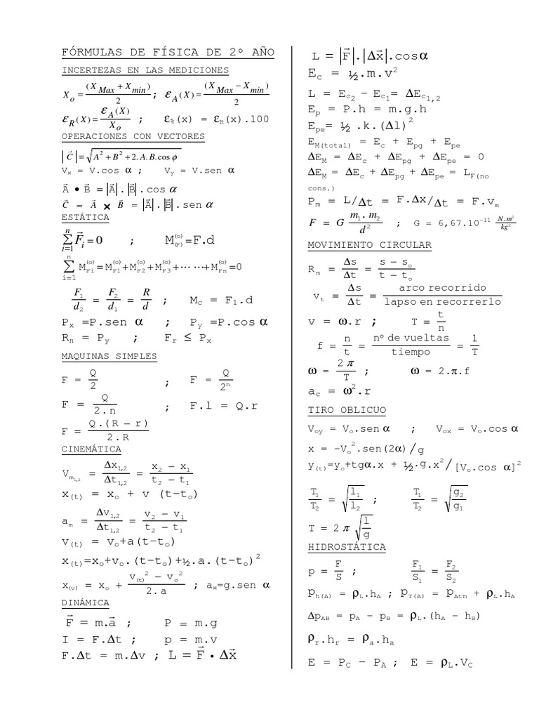 Formula 2 | PDF