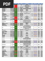 Download PS2 Classic to PS3 Conversion Compatibility List by Nicolas Torres SN189888679 doc pdf