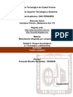 Manufactura Integrada Por Comp. (U2 Actividad 1 - Cuadro Sinoptico)