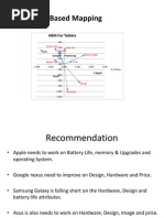 Attribute Based Mapping: ABM For Tablets