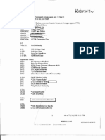 DH B5 DOD Misc FDR - List - Names of Joint Staff Personnel Remaining On Duty (Alt Red Actions) 562