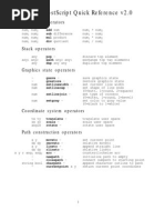 PostScript Quick Reference 