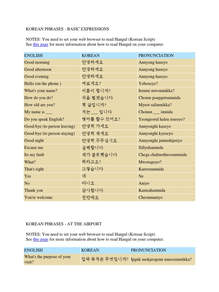 Korean Phrases Business