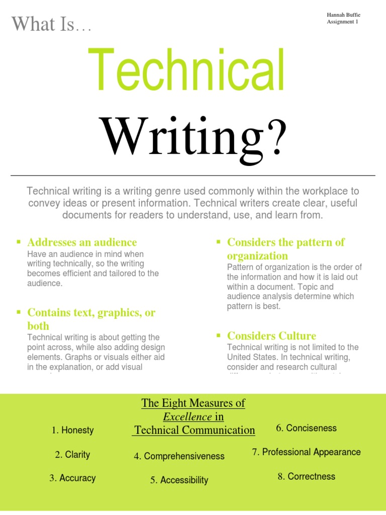 Understanding Technical Writing | PDF | Human Communication | Written ...