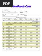 All Load Data For The 45 Long Colt Handgun Cartridge