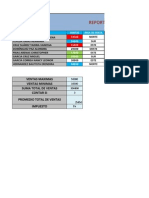 Mvjl-1arh7 Practica Excel 3