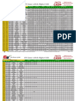 Pash Fixture