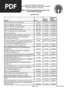 Directorio Telefónico del Departamento de Educación de 