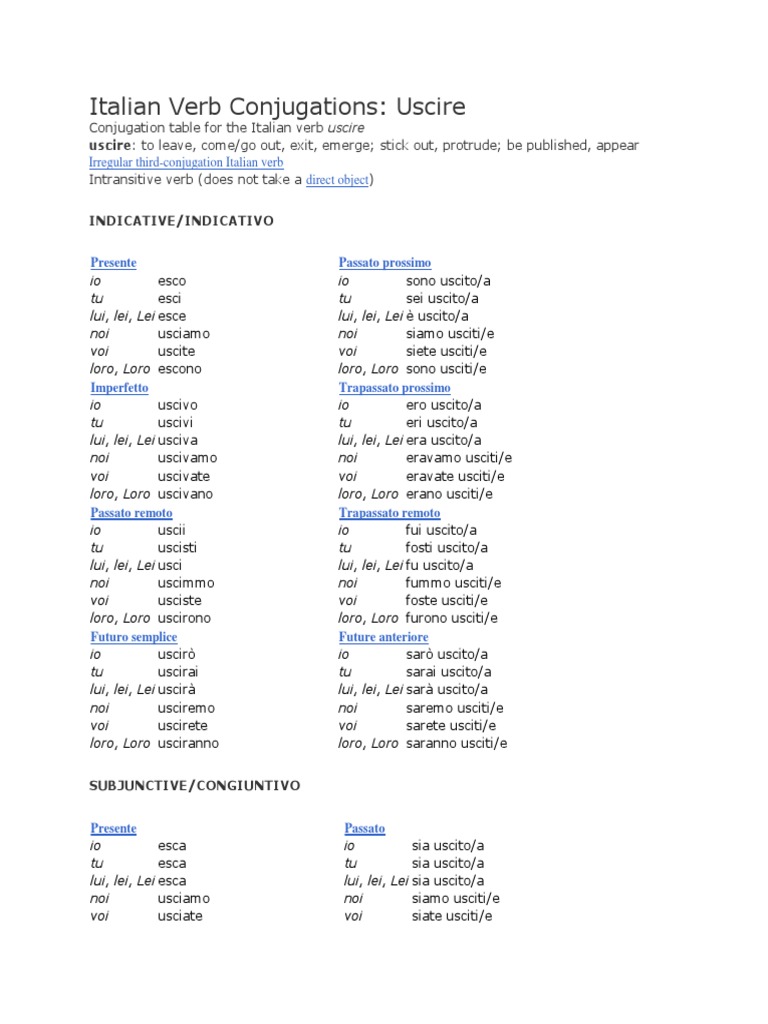 Italian Verb Conjugations PDF