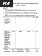 Download Silabus Kurikulum 2013 Smk PDF by Ovita Laura SN189986007 doc pdf