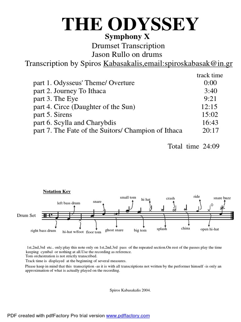 Symphony X The Odyssey Drums Musical Compositions Drumming