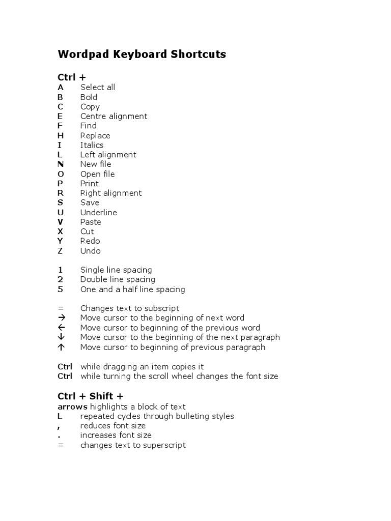 Wordpad Keyboard Shortcuts PDF