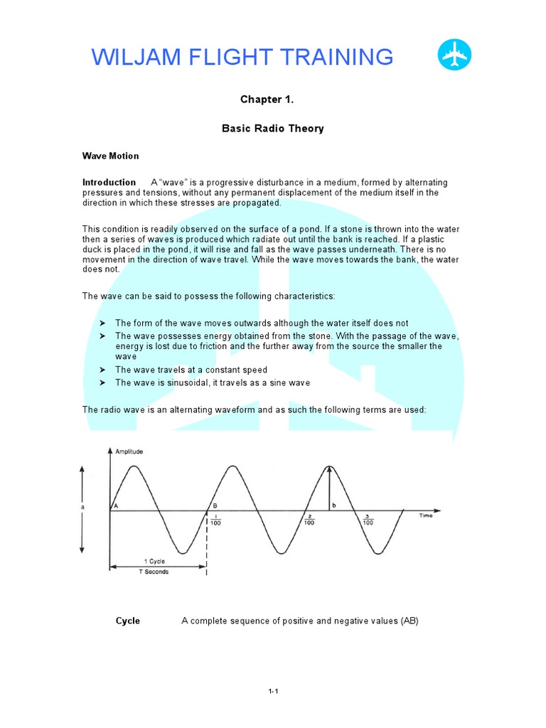 Chapter 01 Basic Radio Theory Antenna (Radio) Radio Propagation