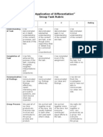"The Application of Differentiation" Group Task Rubric