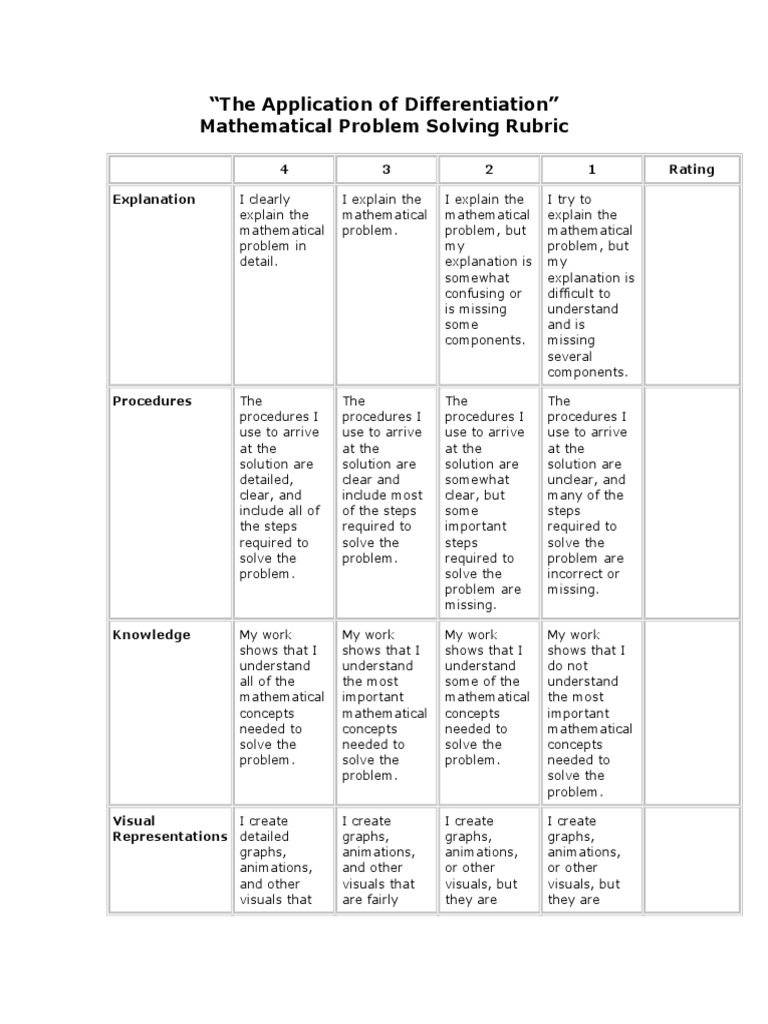 Differentiation Problem Solving Rubric | PDF