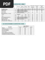 SEC Classification in India | PDF