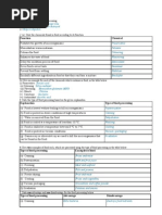 Download Science form 5 Food Technology and Production by waris63675636 SN19007336 doc pdf