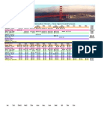 Rolling Calendar Payments