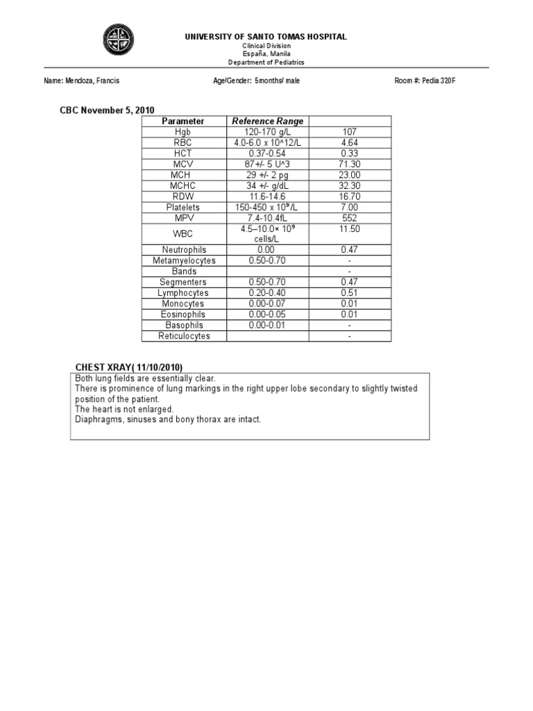 CBC November 5, 2010 Parameter: Reference Range | PDF