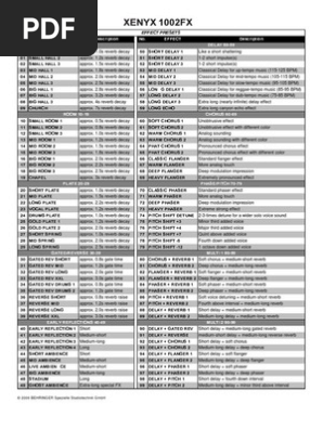 Behringer XENYX 1002FX Effects | PDF | Sound Technology | Sound.