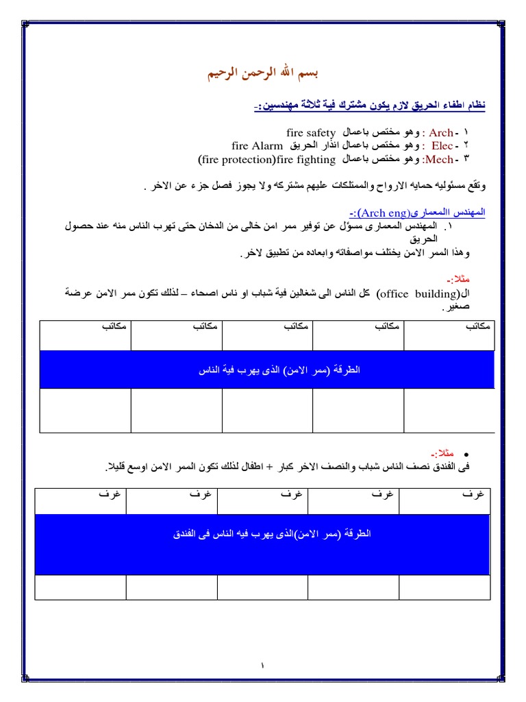 كيفتحترفتصميمشبكةالحريق