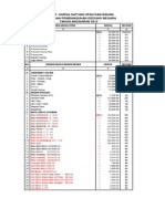 Daftar Analisa Pu 2013