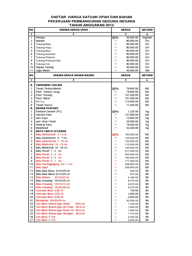 Daftar Analisa Pu 2013 Daftar Analisa Pu 2013