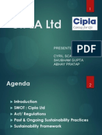 CIPLA