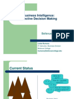 Business Intelligence (Similar)