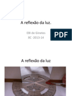 A Reflexão Da Luz