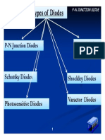 5-Types of Diodes