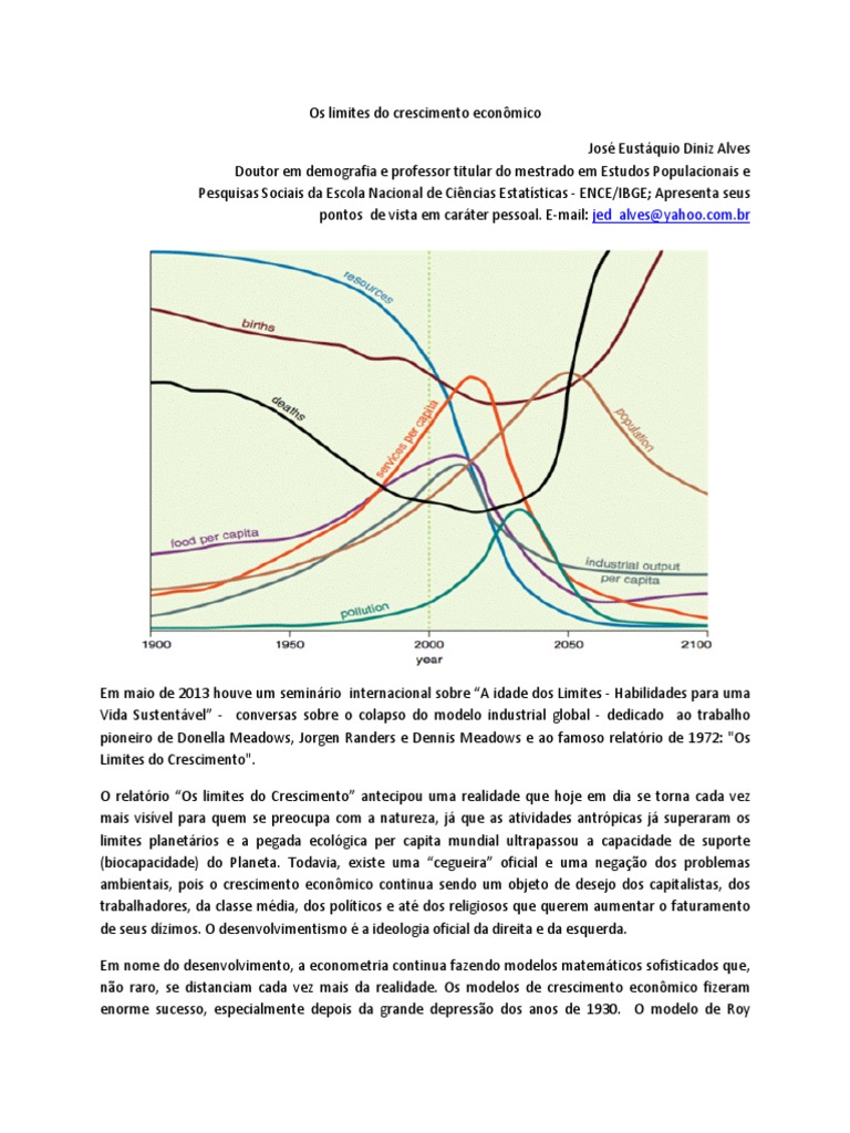 As Oscilações Entre Crescimento Economico E Crise
