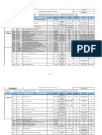 PCM6003 Listado Maestro de Documentos y Registros