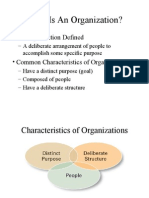 OB Organizations