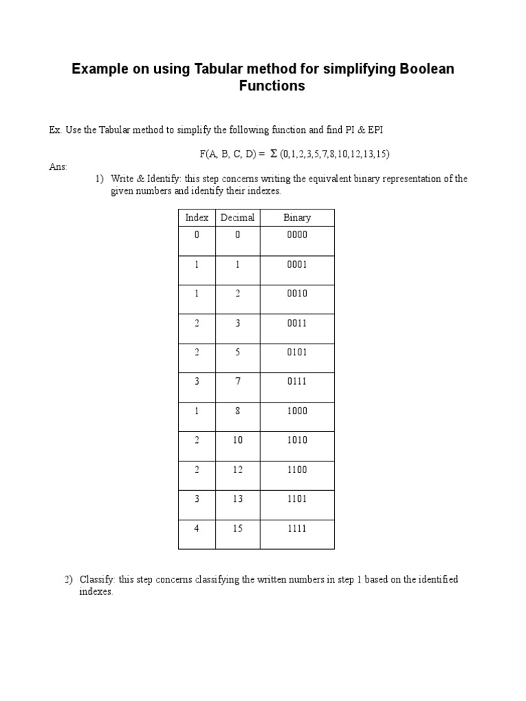 Example On Using Tabular Method For Simplifying Boolean Functions | PDF